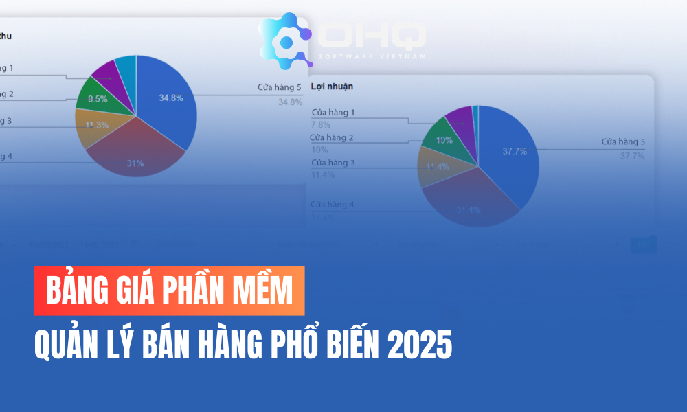 Bảng Giá Phần Mềm Quản Lý Bán Hàng Phổ Biến 2025